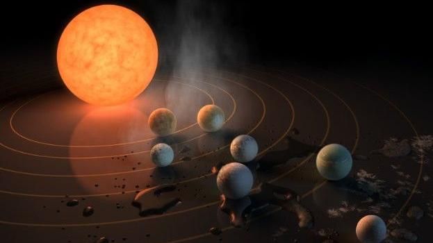 可能有生命？發現7顆類地球行星