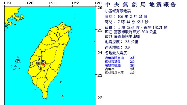 阿里山7:44有感地震　規模3.9