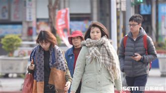 極地大陸冷氣團來襲！下週入冬最低溫