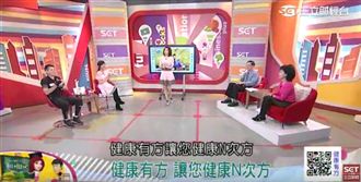 基因決定癌找你？血癌專襲名人？