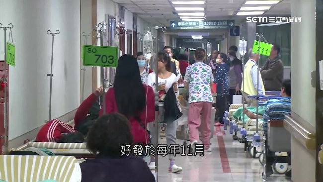諾羅病毒肆虐　摸桌椅、門把就中鏢！