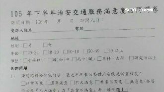 搶拚「治安滿意度」　警發調查問卷