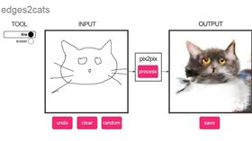 畫貓神器
圖翻攝自:http://affinelayer.com/pixsrv/index.html