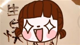 慶生,咪咪,大奶,卡通,壽星,牛排店,祝福,繪畫,餐盤 圖／Dcard　https://goo.gl/S2WoQn