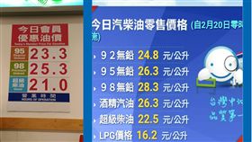 好市多,加油站,油價。圖／翻攝Costco好市多 商品經驗老實說臉書