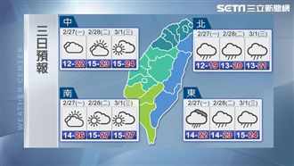 228連假不再冷！明起回溫降雨緩