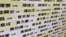 228事件,機槍,掃射,黃金島,老人,老百姓, 無辜,市民,日本,中國人　圖／維基百科https://goo.gl/LjWgng