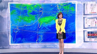 把握明短暫回溫！周四周五下探10度