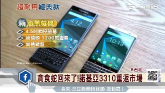 吹復古風！摺疊機、黑莓機重返市場