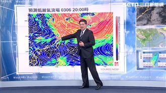 把握週末好天氣　日夜溫差恐達10度