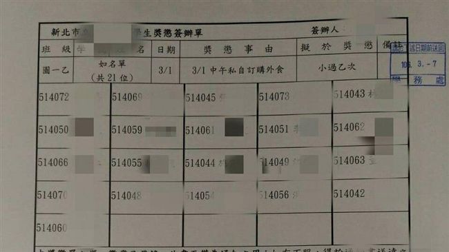 偷訂外食記小過！勾起網友學生回憶
