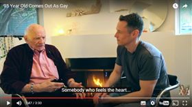 羅曼（Roman）戴維（Davey Wavey）▲圖／翻攝自YouTube