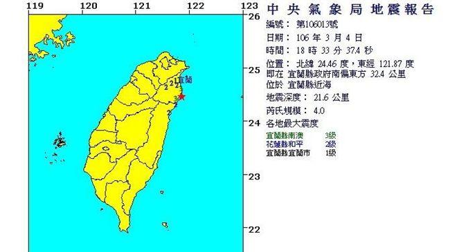 18:33宜蘭近海地震　規模4.0