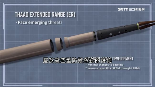 韓薩德部署惹惱北京　Q&amp;A一次看懂