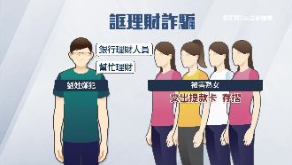 男蟲扮理專詐4熟女　得手千萬全花光