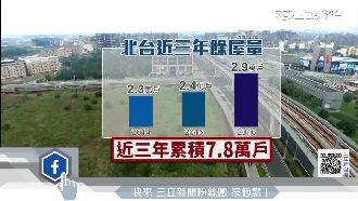 空屋率極高　三地登北台灣「鬼城」