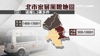 北市「家暴地圖」　里長憂房價標籤化