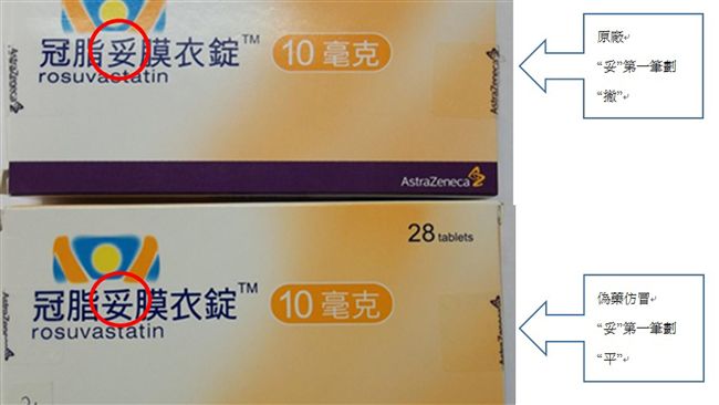 假「冠脂妥」流竄　3張圖教你辨真假