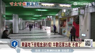 東區地下街租金大漲！半數店家出走