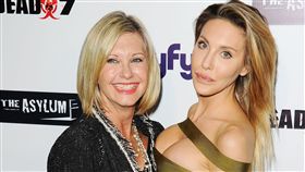 克蘿伊（Chloe Lattanzi）圖／達志影像