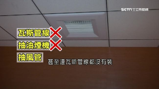 蓋市場沒抽油煙機　市府要攤商自費裝