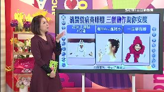 你的血好油！養「心」搶命大作戰