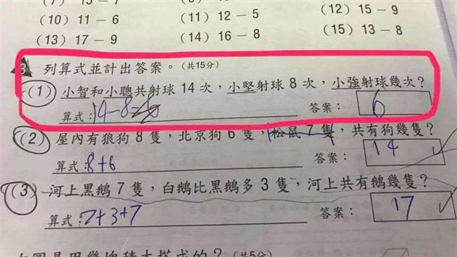 「小強射幾次？」　這題數學讓人崩潰