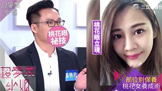 想成為桃花女　最重要「部位別」是？