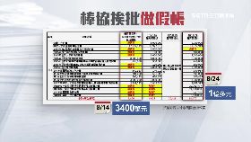 起底廖正井1800