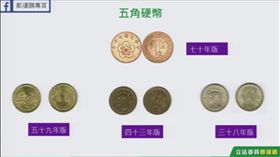 郵資26年沒調整！綠委鄭運鵬：有看過新台幣5角的硬幣嗎？