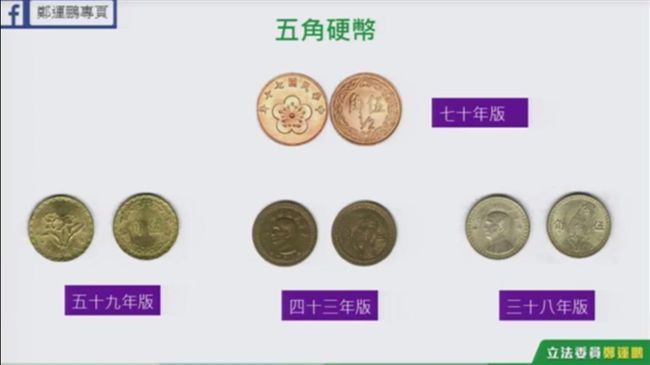 問／買郵票　有辦法請郵局找5角嗎？