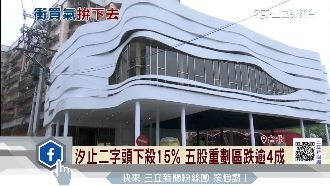 擴大讓利搶買氣！汐止建案驚見2字頭