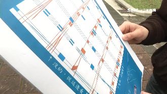 賣場推「非單身優惠」　閉隻眼看才懂