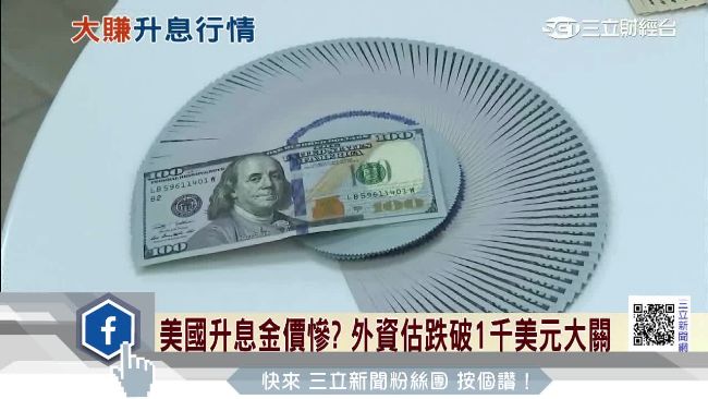 美國升息全球關注　資金回流美元看漲