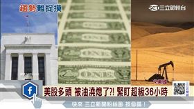 美股,國會,美債,川普,預算案,極右派,超級36小時,市場