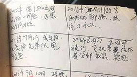 重慶女子王瑤發現男友私藏暗黑筆記本／新浪