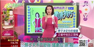 脖子卡卡不舒服　健康紅燈拉「頸」報