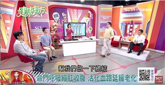 命門呼吸縮肛收腹　活化血路延緩老化