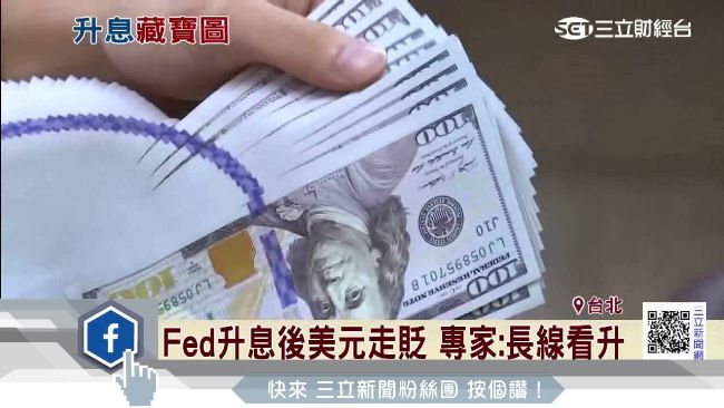 美聯準會升息1碼　房貸族恐受衝擊