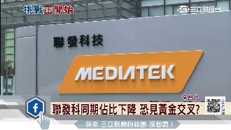 聯發科危機？市場佔比降恐見黃金交叉