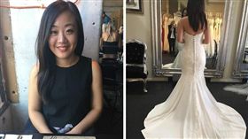 圖／翻攝自DailyMail