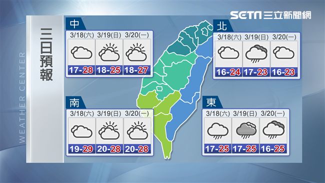 把握假日好天氣　下周二低溫探15度