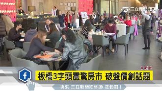 提振房市買氣　建商出招力拚成交