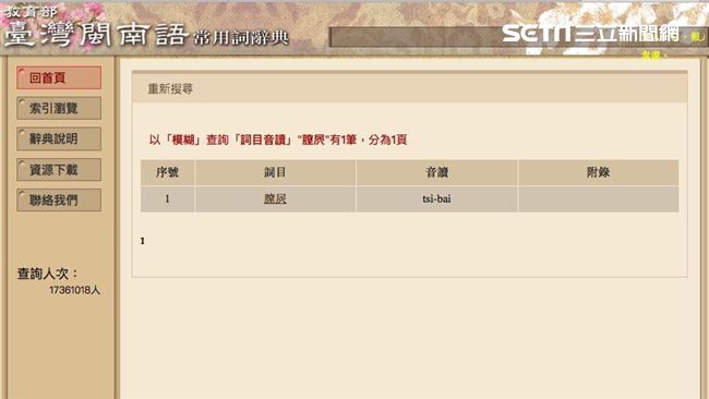 髒話活字典　阿嬤罵鄰「膣屄」罰七千