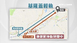 因這些原因！捷運延伸基隆胎死腹中