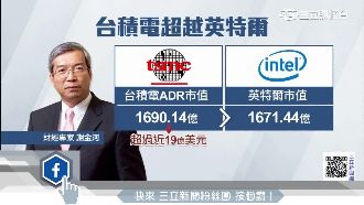 半導體雙雄對決　台積電市值勝英特爾