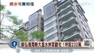 鄭弘儀大直景觀宅　1坪飆232萬