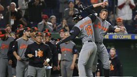 ▲Didi Gregorius在經典賽代表荷蘭打出好成績。（圖／美聯社／達志影像）