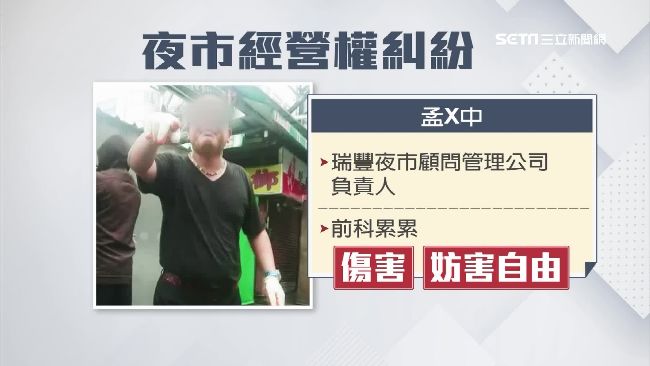 瑞豐夜市商機引鬥爭　假地主前科累累