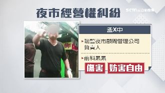 瑞豐夜市商機引鬥爭　假地主前科累累